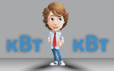 Какой мощность пеллетный котел Вам необходим?